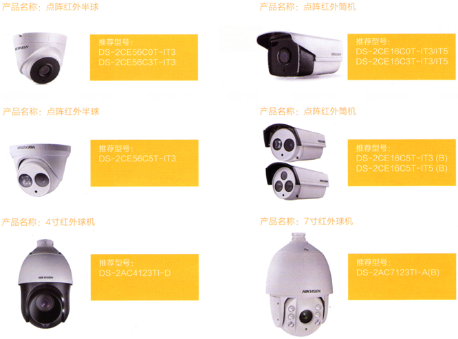 酒店賓館高清監控方案前端產(chǎn)品